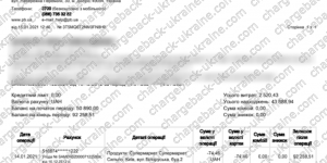 Поверенення 15 січня 2021 - 43888, 94 гривень з HQBroker