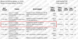 Поверенення 18 січня 2021 - 12814,07 гривень з LBLV