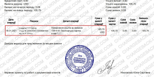 Поверенення 18 січня 2021 - 105,70 доларів з LBLV
