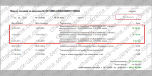 Поверенення 15 січня 2021 - 27036,98 гривень з LIME FX