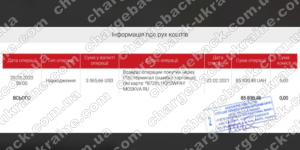 Поверенення 23 лютого 2021 – 85838 гривень з LBLV