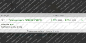 Поверенення 19 лютого 2021 – 3300 євро з HQBROKER