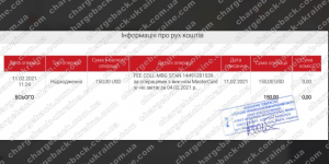 Поверенення 16 лютого 2021 – 150 доларів з lblv