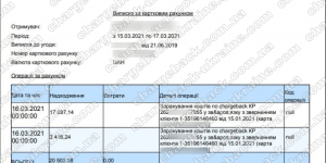 Поверенення 17 березня 2021 – 20 503 гривень з TradersHome