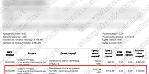 Поверенення 19 березня 2021 – 112 390 USD з VLOM