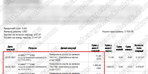 Поверенення 29 березня 2021 – 2704 доларів з i-want.broker