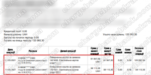 Поверенення 11 березня 2021 – 120 960 гривень з lblv