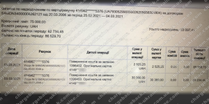 Поверенення 04 березня 2021 – 31 885 гривень з TradersHome