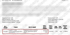 Поверенення 17 березня 2021 – 15 543 гривень з VLOM