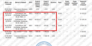Поверенення 5 квітня 2021 – 46749 гривень з Amerom