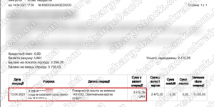 Поверенення 14 квітня 2021 – 2475 гривень з TradersHome