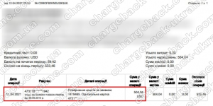 Поверенення 12 квітня 2021 – 103 701,7 грн. и 504,04 доларів з vlom