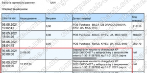 Поверенення 07 травня 2021 – 69069 грн з LBLV