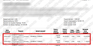 Поверенення 05 травня 2021 – 949 EUR з Amerom