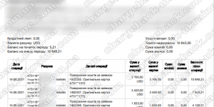 Поверенення 14 червня 2021 – 10643 USD з i-want.broker