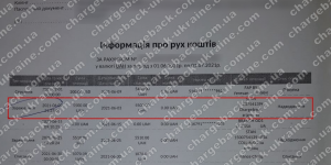 Поверенення 14 серпня 2021 – 5500 гривень з Legacy FX