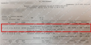 Поверенення 28 липня 2021 – 95186 грн з lime fx
