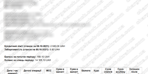 Поверенення (чарджбек) 5 жовтня 2021 – 14000 гривень з Lime FX