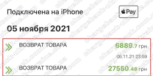 Поверенення (чарджбек) 17 листопада 2021 – 137840 грн + 3500 USD з LimeFX