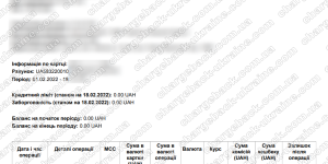Повернення (чарджбек) 18 лютого 2022 – 5 606 гривень з LimeFX