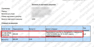 Повернення (чарджбек) 22 лютого 2022 – 826,69 USD з Kiexo