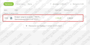 Повернення (чарджбек) 08 березня 2022 – 2296 USD з analypso.com