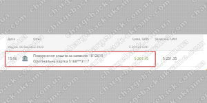 Повернення (чарджбек) 09 березня 2022 – 5201 гривень з limeFX